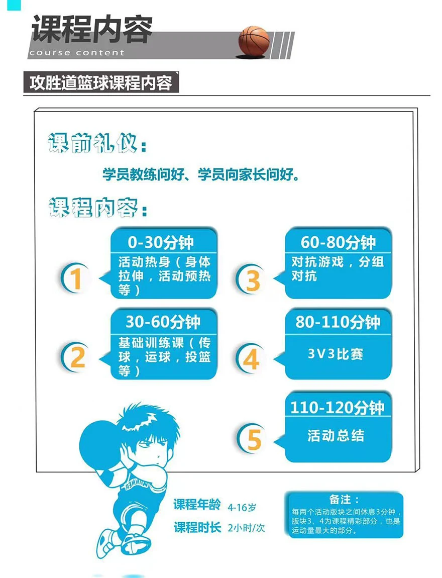 刻苦训练篮球时如何避免受伤的建议_0