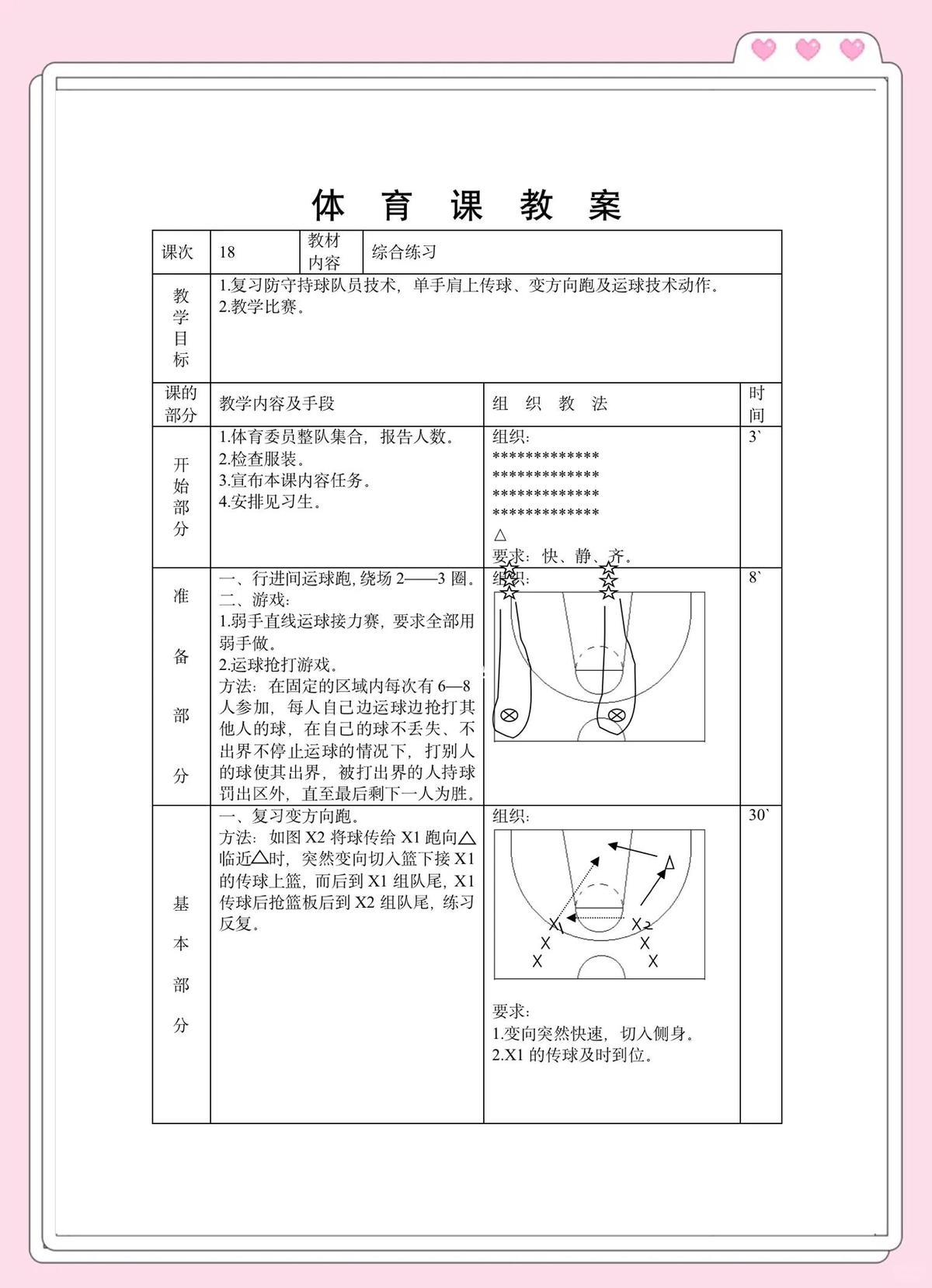 初学者如何开始篮球基础技能测试